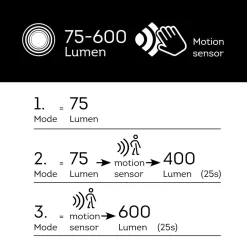 #N/A Borne de jardin solaire 600 lumens (H70 cm) Elite Gris Anthracite Discount